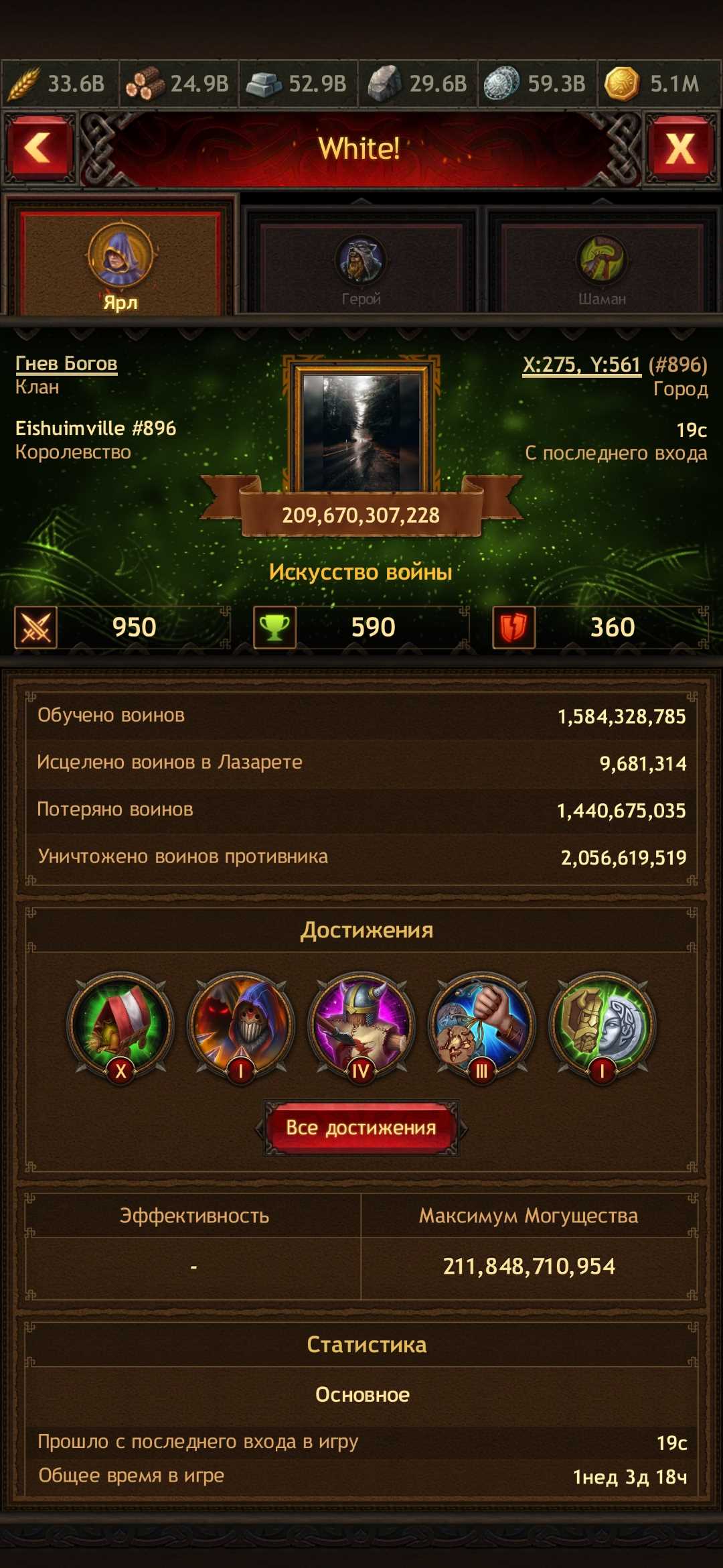 200b power. Combat