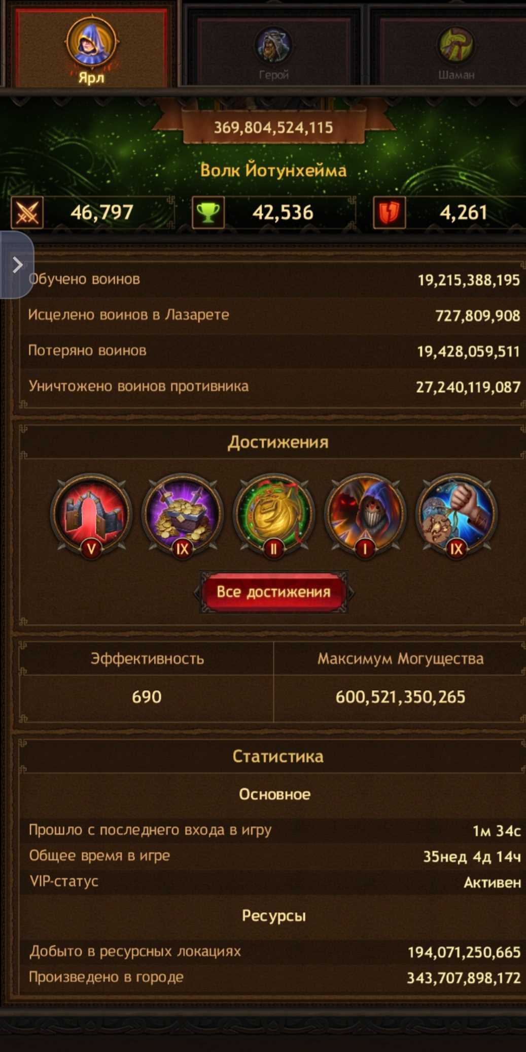 Selling aсс with power 370b