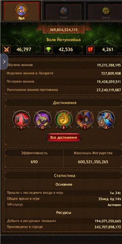 Selling aсс with power 370b