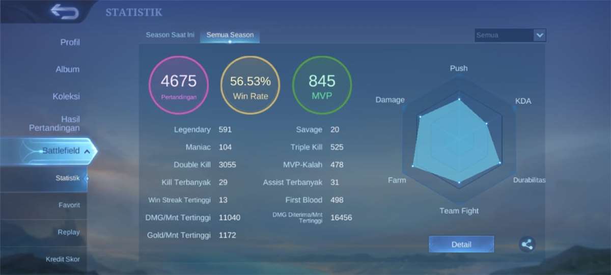 Akun mobile legend tahun 2020 skin banyak