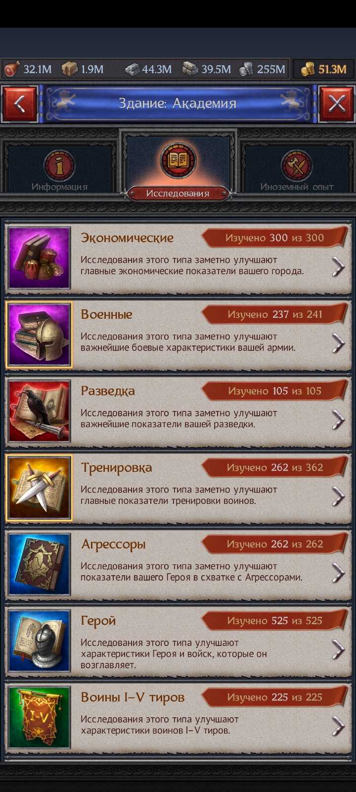 Selling combat acc with top order 390b