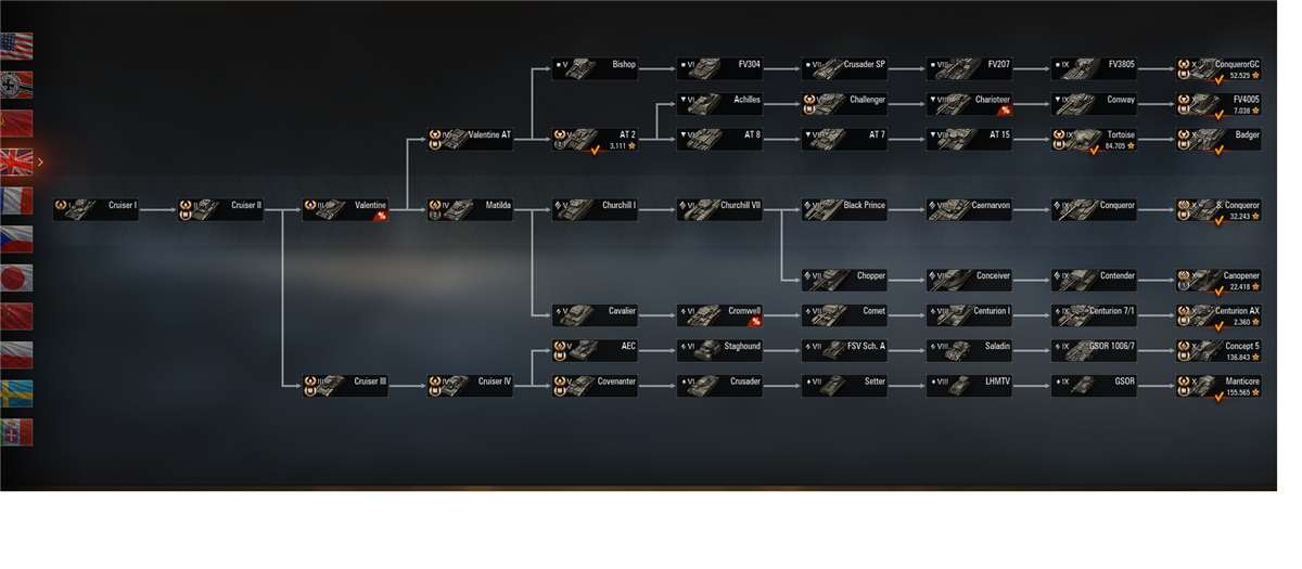 WORLD OF TANKS ACCOUNT NA 11.800+PR
