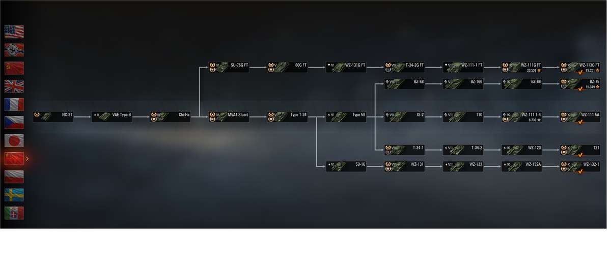 WORLD OF TANKS ACCOUNT NA 11.800+PR