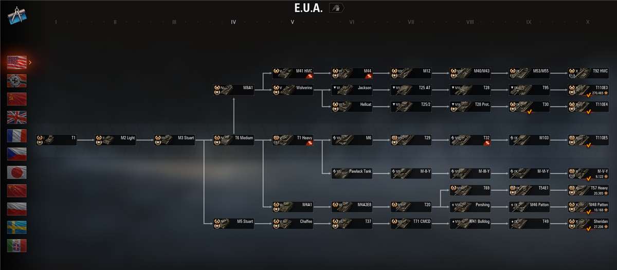 WORLD OF TANKS ACCOUNT NA 11.800+PR