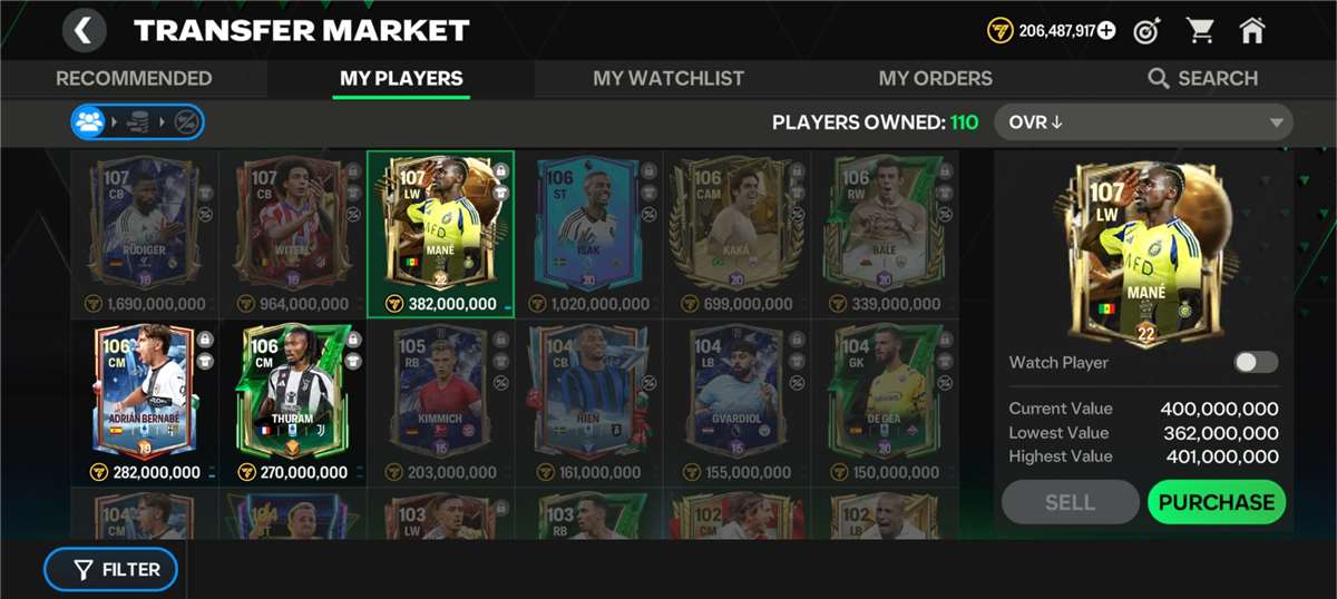Accounts overall is 107