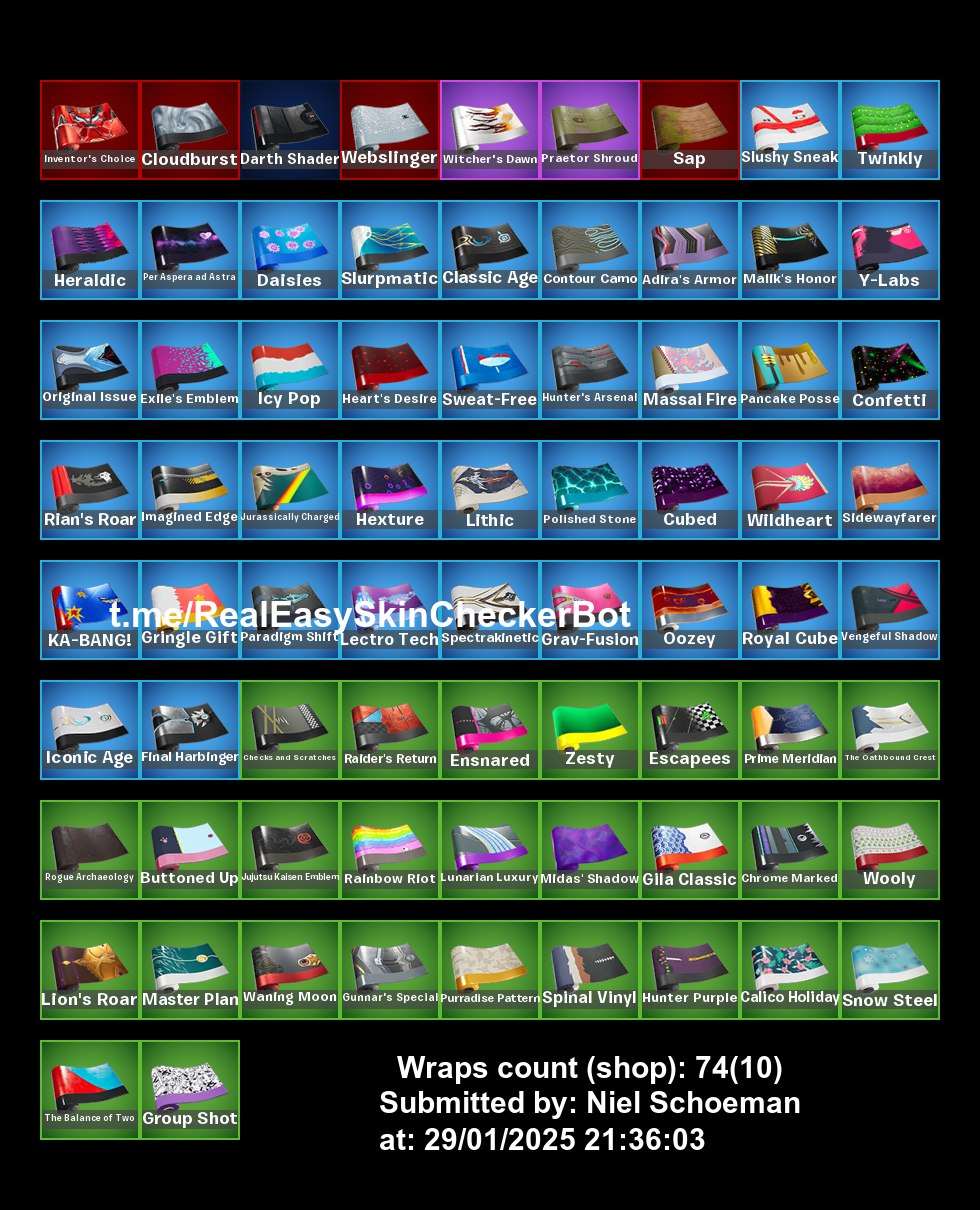 Good cheap fn acc