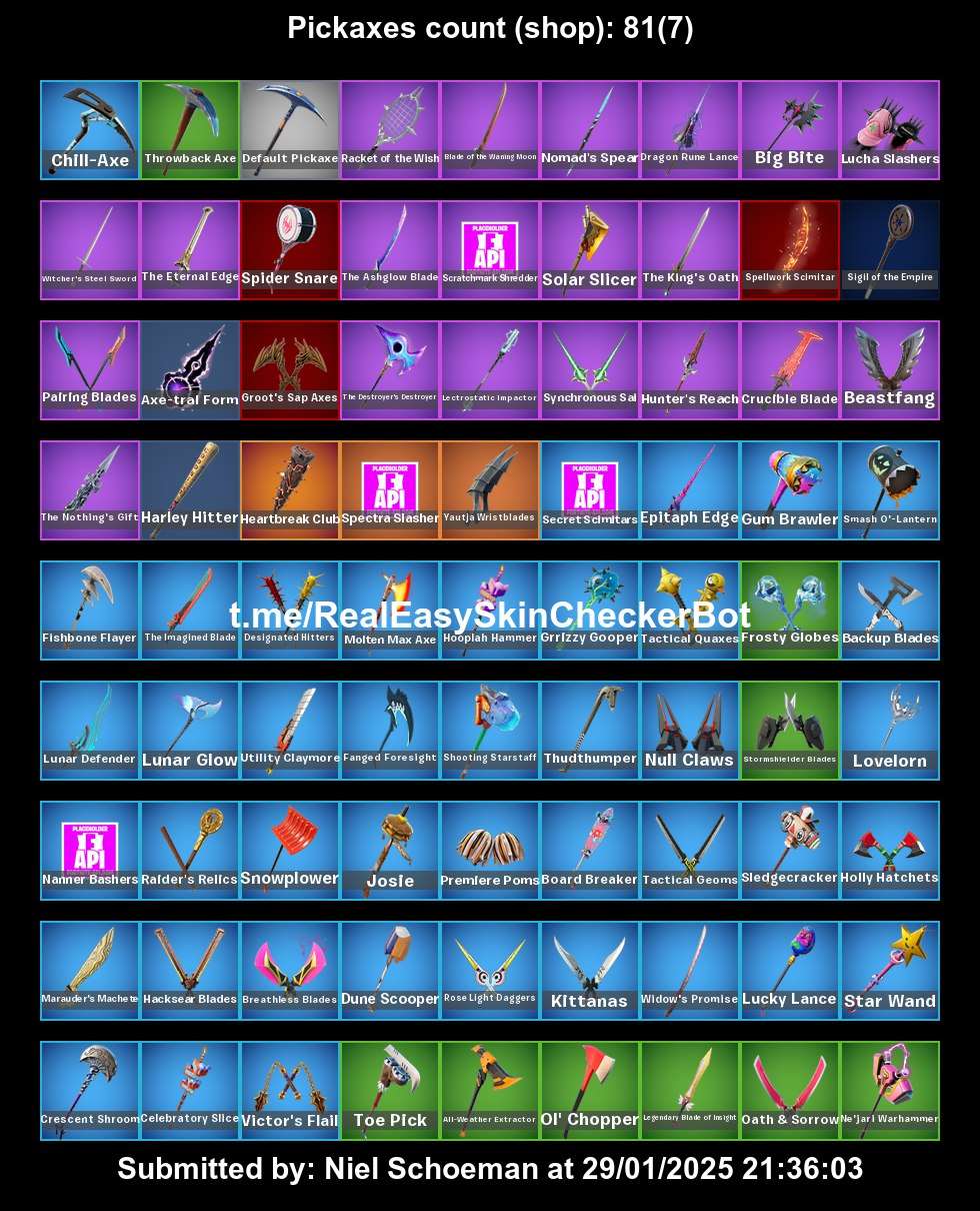 Good cheap fn acc