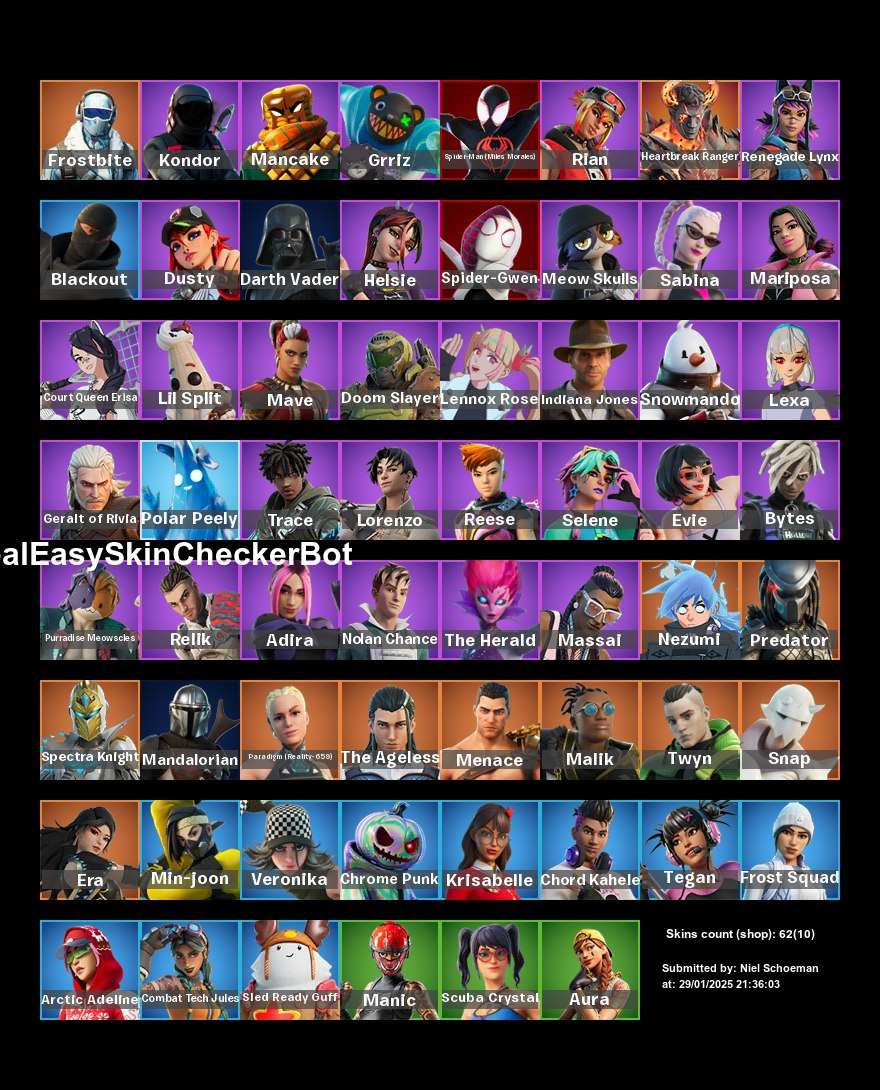 Good cheap fn acc