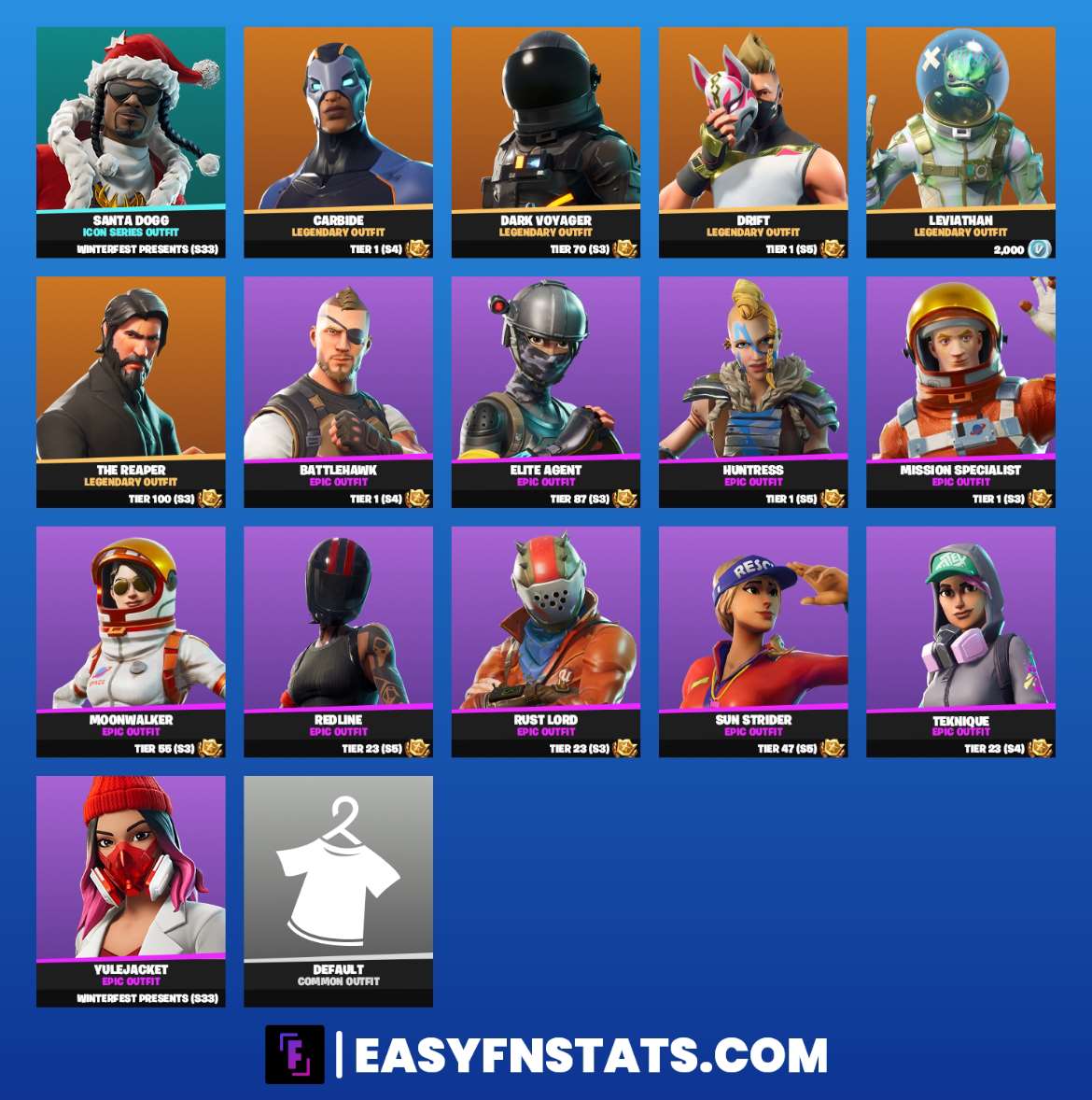 OG FORTNITE ACCOUNT| TAKE THE L