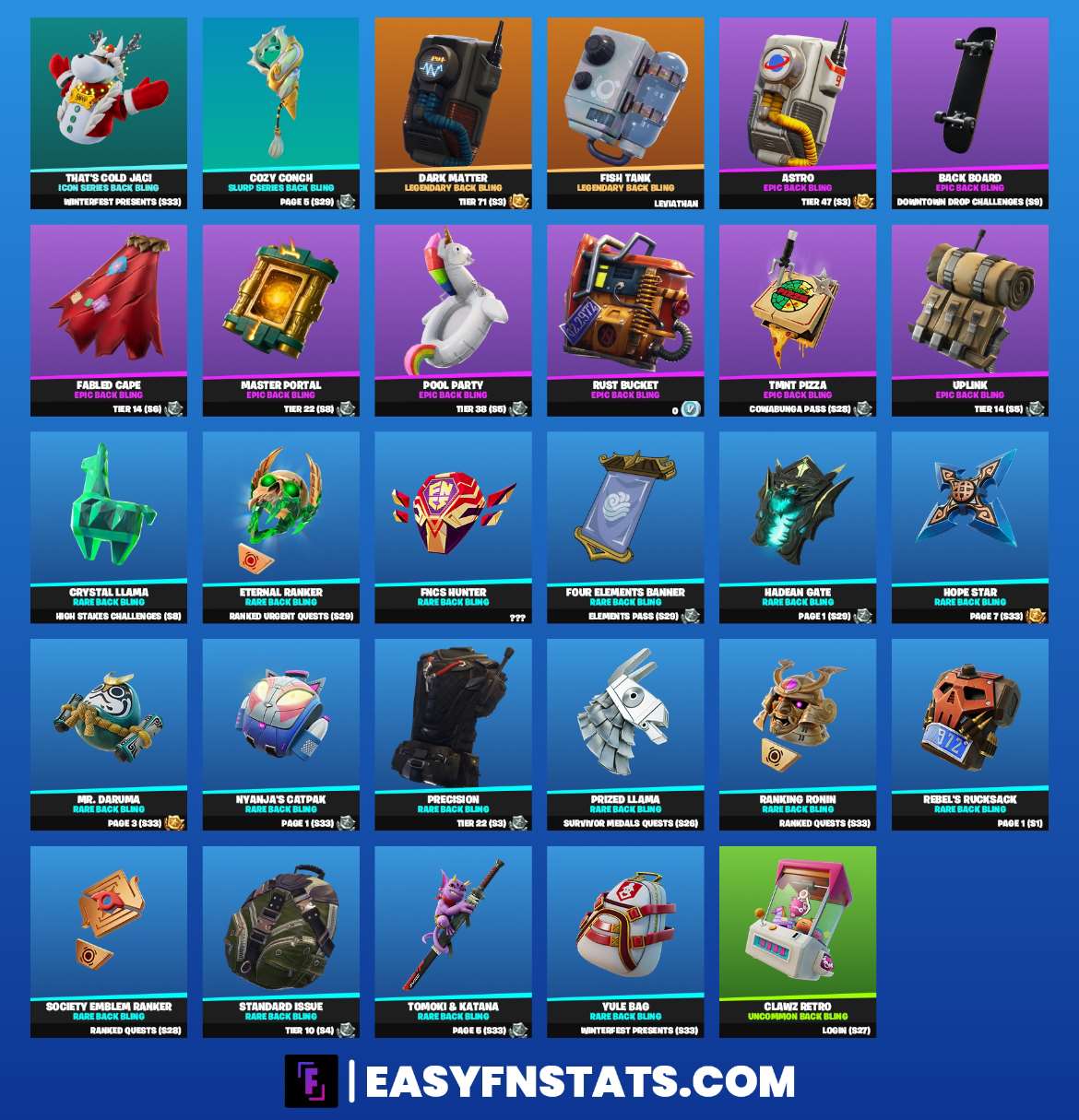 OG FORTNITE ACCOUNT| TAKE THE L