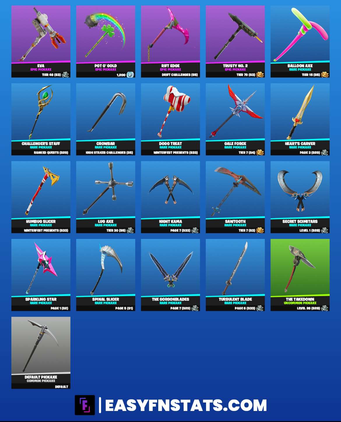 OG FORTNITE ACCOUNT| TAKE THE L