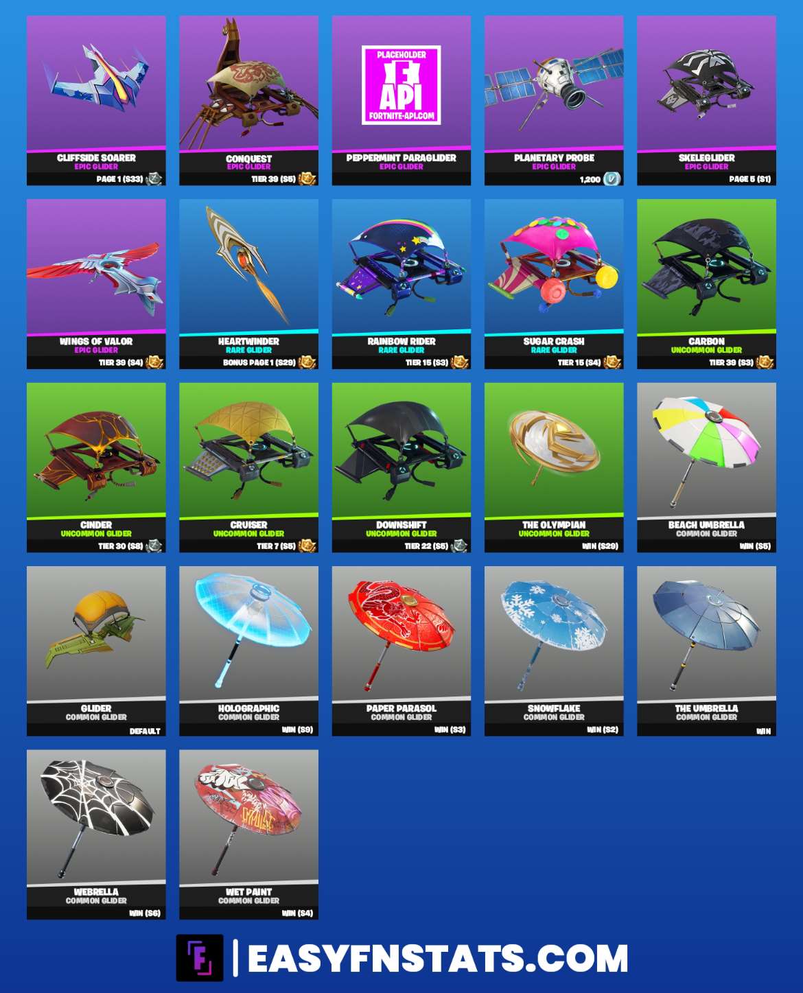 OG FORTNITE ACCOUNT| TAKE THE L