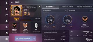 Sell Account