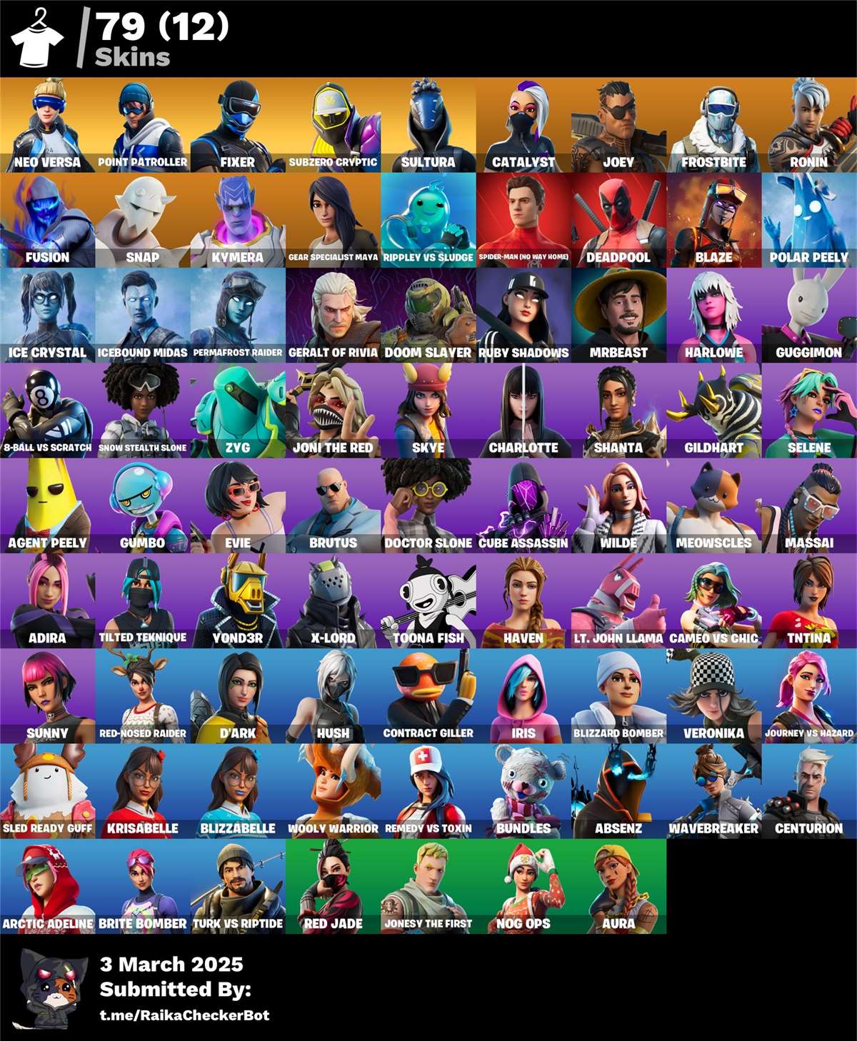 I sell my old Fortnite account