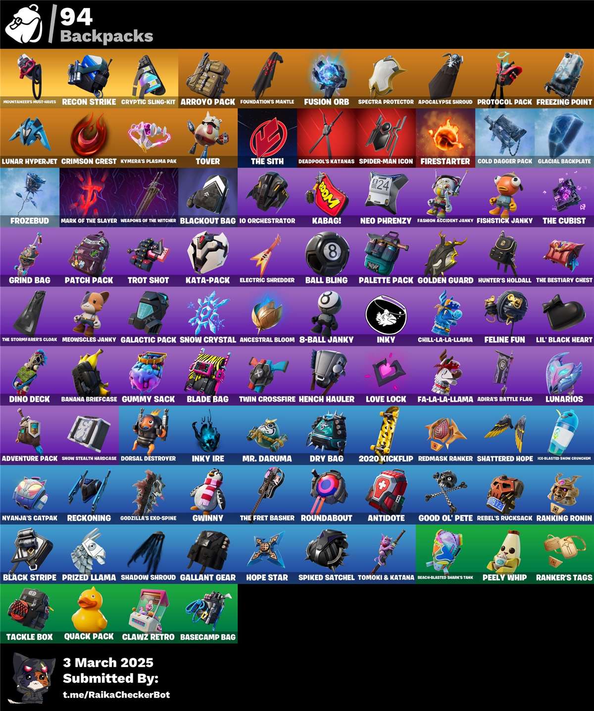 I sell my old Fortnite account