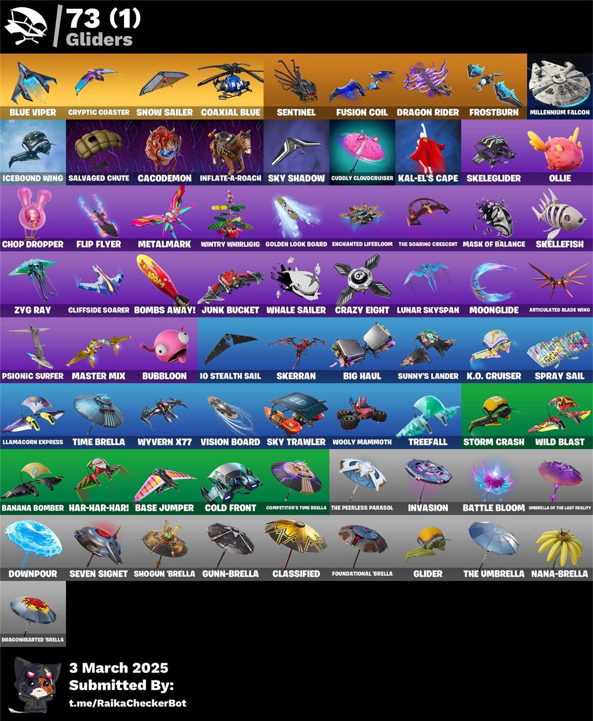 I sell my old Fortnite account