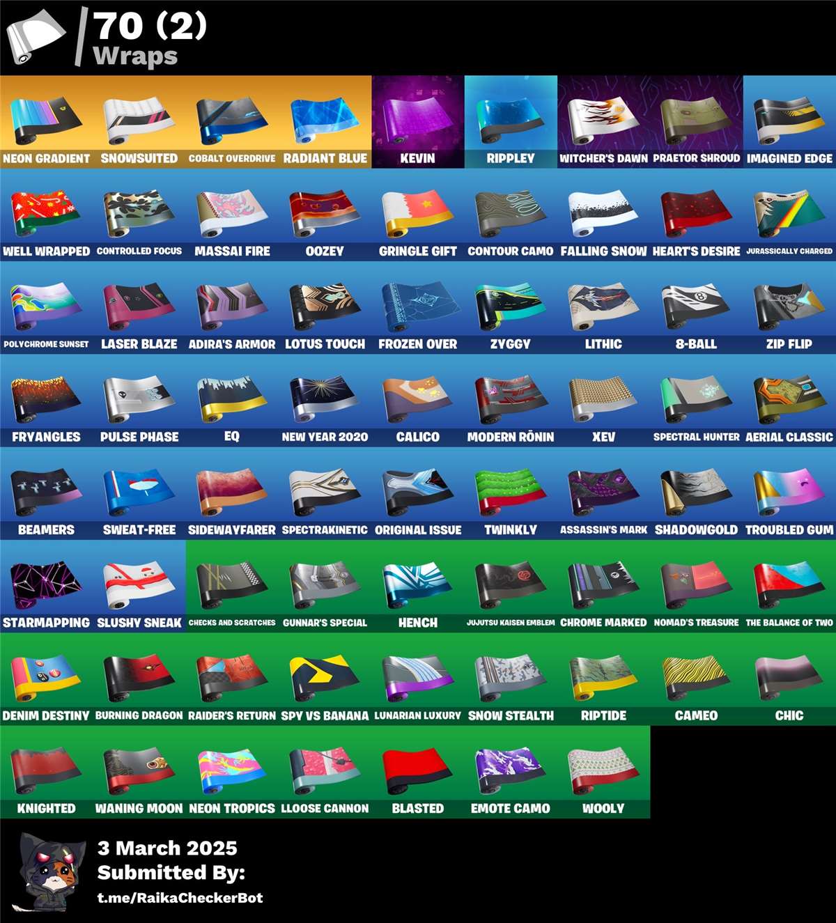I sell my old Fortnite account