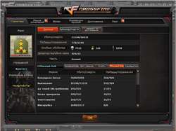 Account 2 VIP forever. Baret for capsules