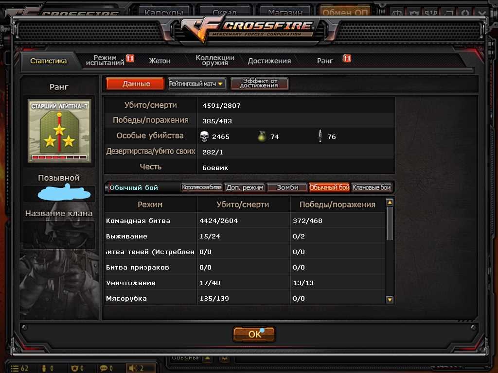 Senior Lieutenant 2 VIP
