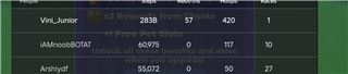 Legends of speed acc op fr