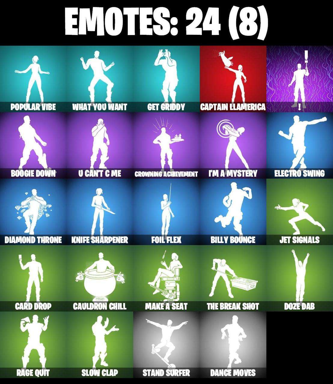 🚀 Epic Fortnite Account for Sale – Rare Skin
