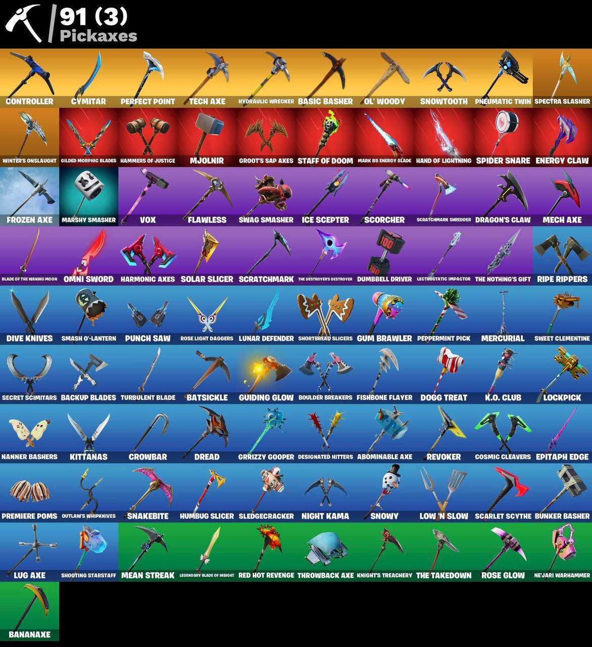 [PC] Full Access | 76 Skins: OG STW 