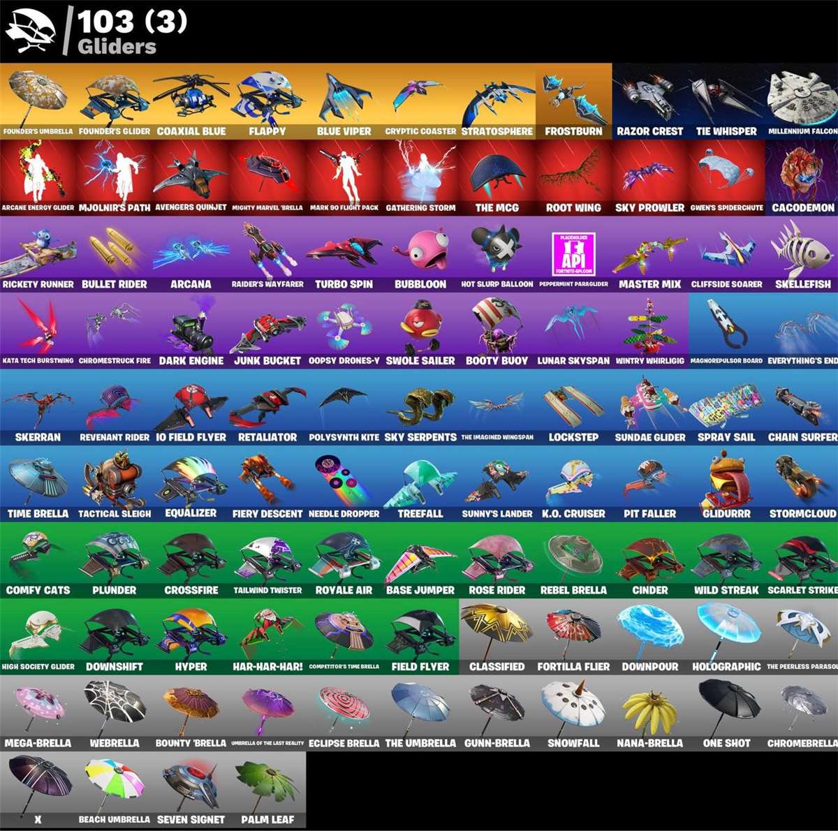 [PC] Full Access | 76 Skins: OG STW 