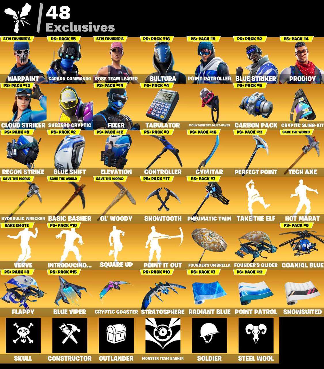[PC] Full Access | 76 Skins: OG STW 