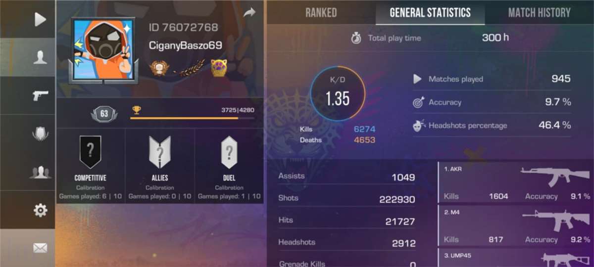SO2 2020 account