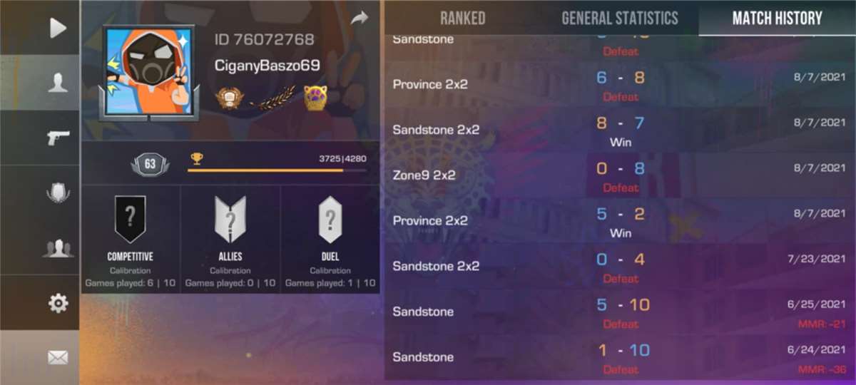 SO2 2020 account