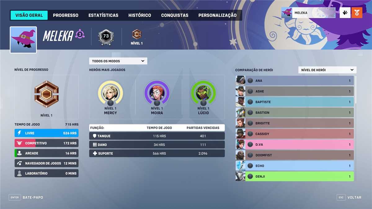 Selling my level 1 pink/atlantic mercy accoun