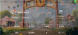 Jual akun sepuh wotblitz