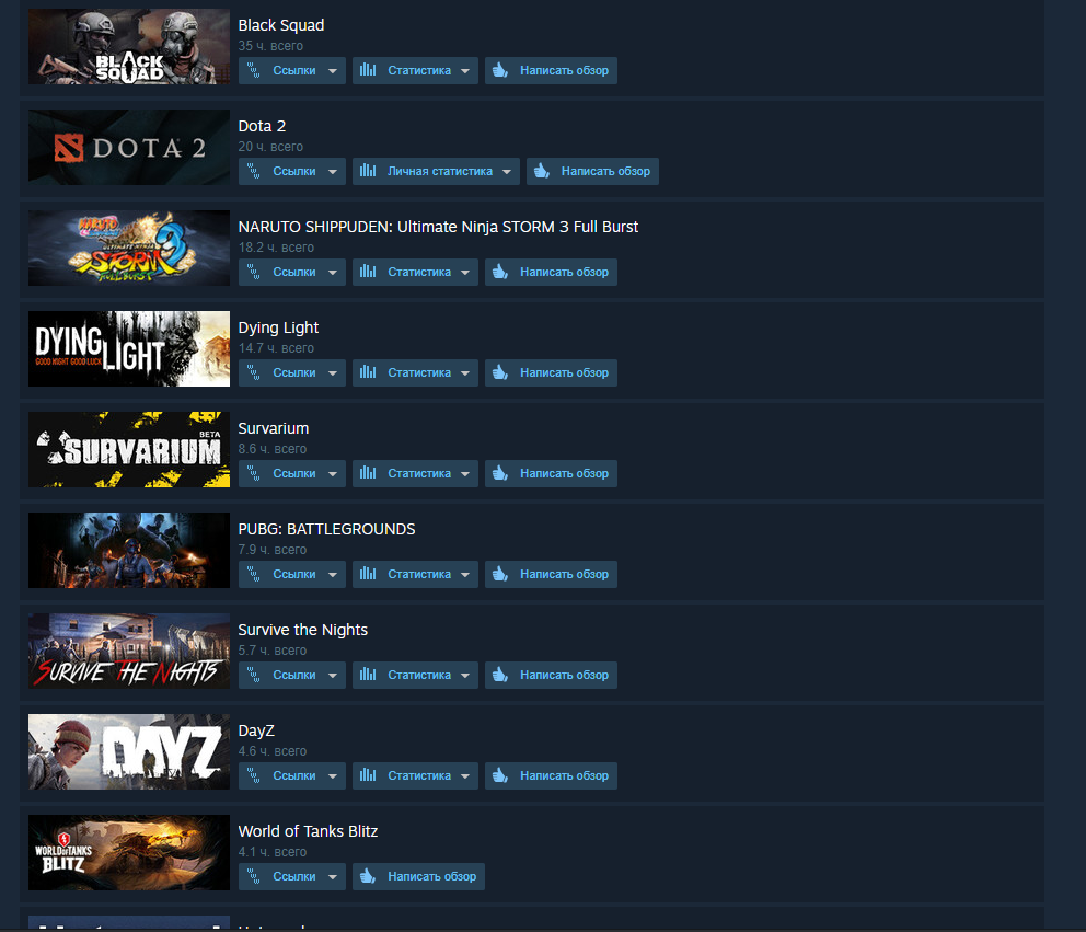 Selling Steam account GTA 5