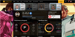 Social Club Account: GTA V and GTA SA