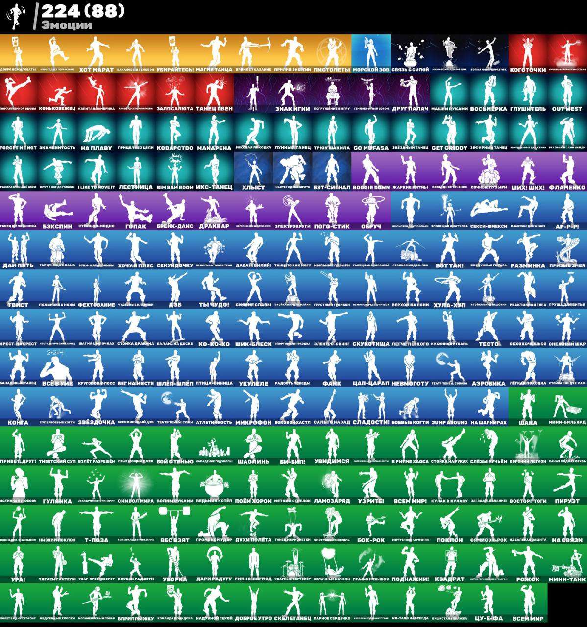 💎 FORTNITE GRAIL ACCOUNT: 303 SKINS | 273 PI