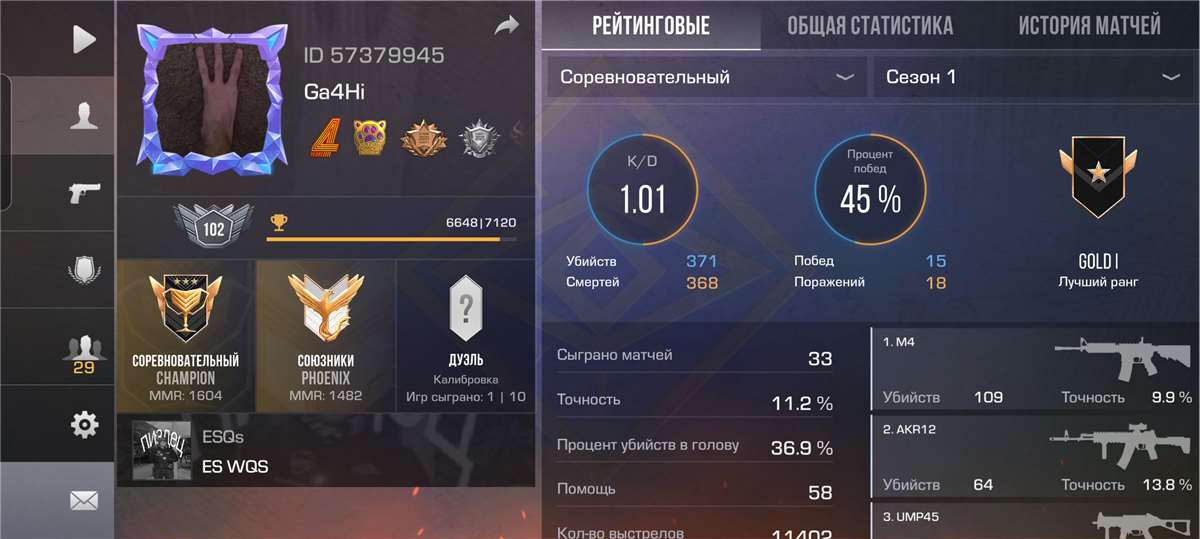 So2 account season 1