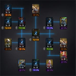 Who wants to step up to the Stage 0 ZM4 for +