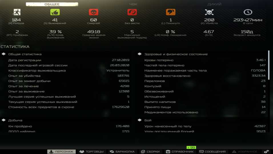 Level 31, 2 million rubles, 15k dollars.