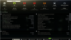 Level 31, 2 million rubles, 15k dollars.
