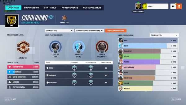 50 Win accounts