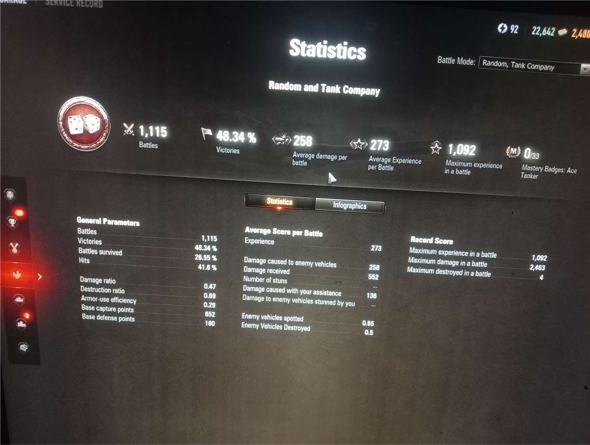 Sell WOT FAST
