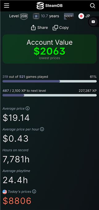My steam acc