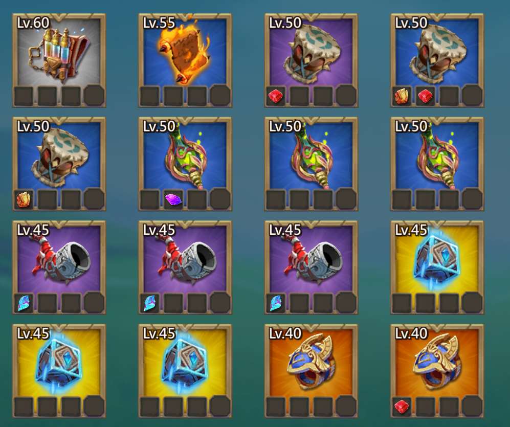 Selling Account Close to T4