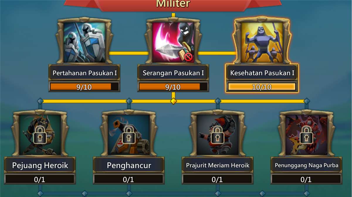 Selling Account Close to T4