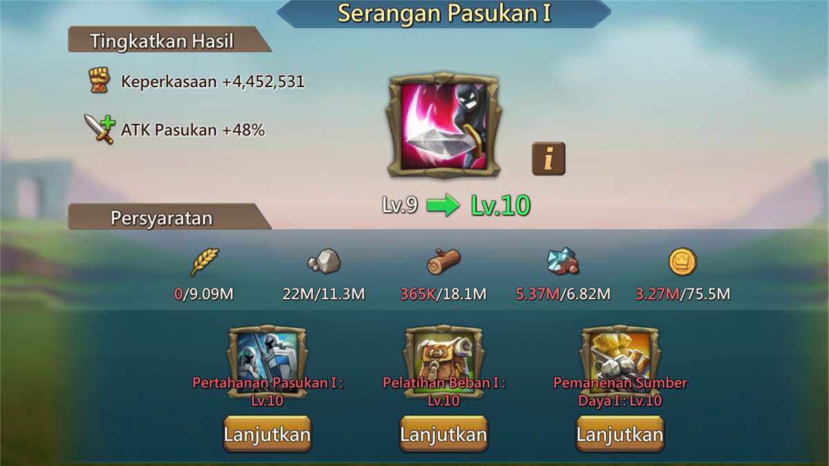 Selling Account Close to T4