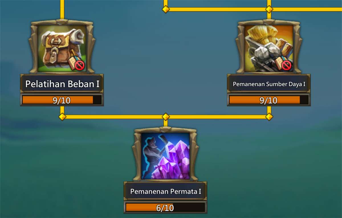 Selling Account Close to T4