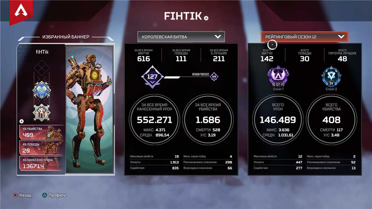 Akun hebat! kerusakan master/kda 3+/4k