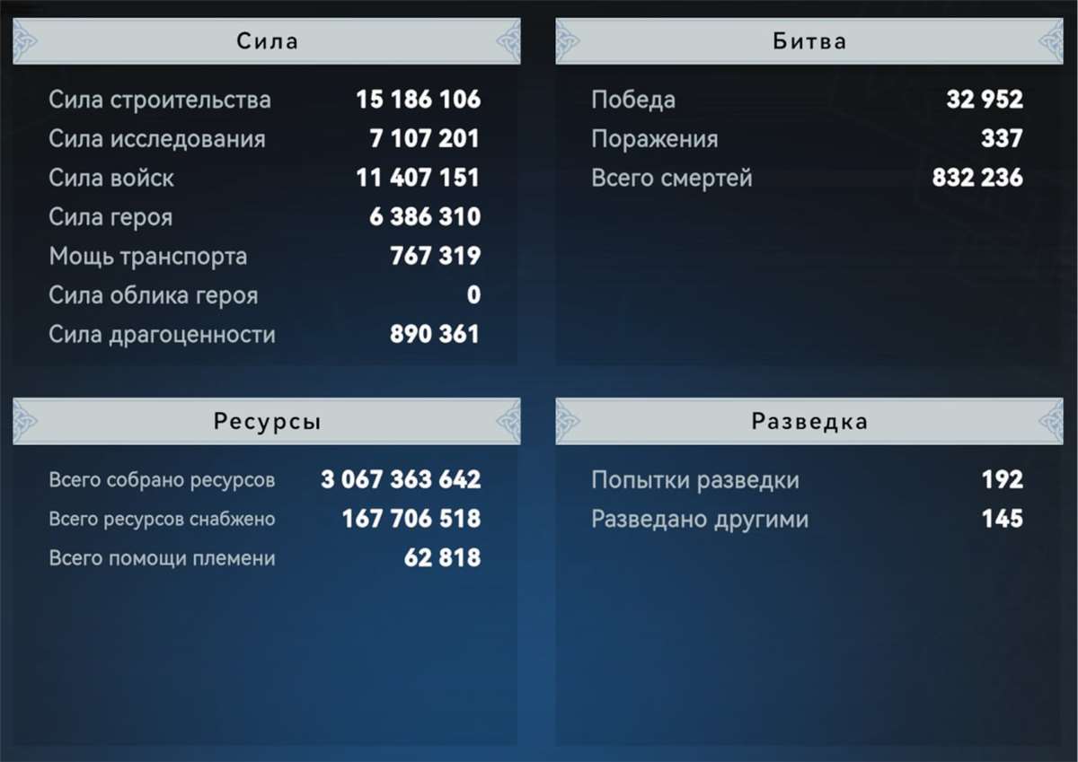 🔥 TOP-TIER ACCOUNT FOR SALE | 538 🔥