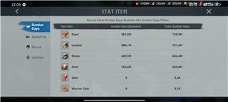 Sell 100$