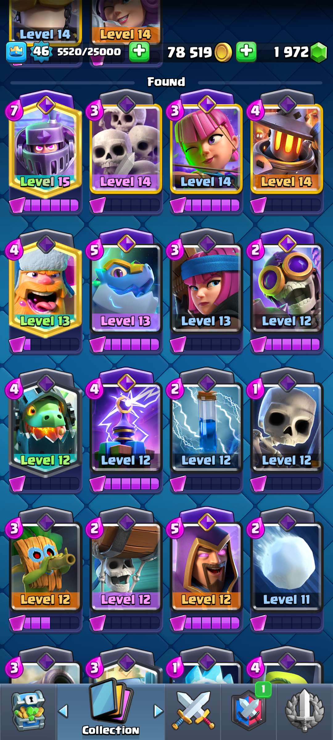10k+ acc